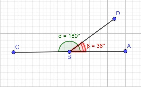 Рисунок развёрнутого угла