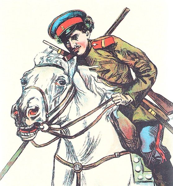 Гражданская война в России 1917-1922