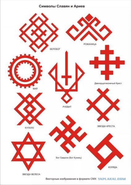 Символы языческой Руси
