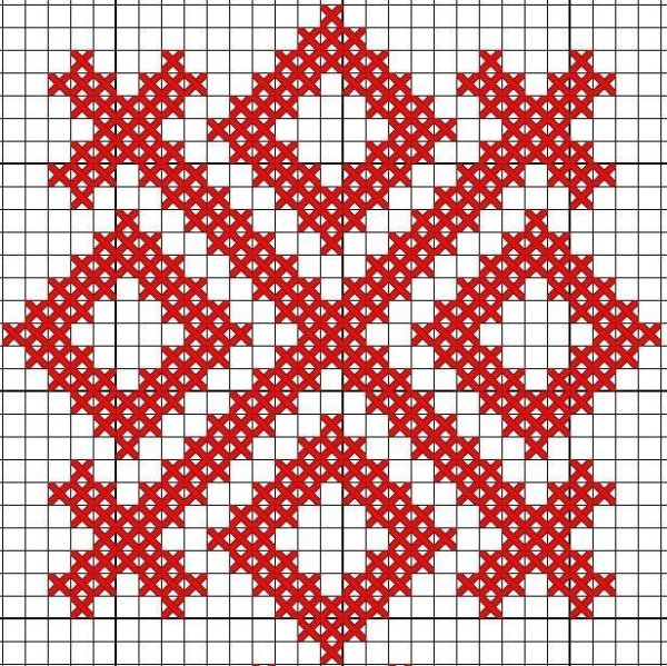 Славянская обережная вышивка Макошь