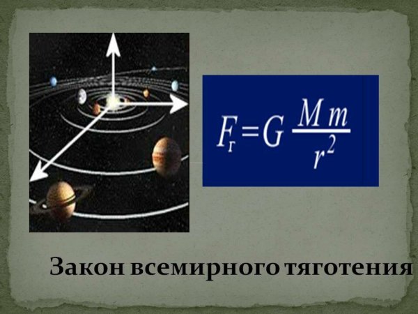The Law of Universal Gravitation