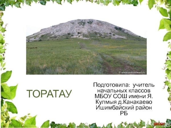 Шихан Торатау на карте