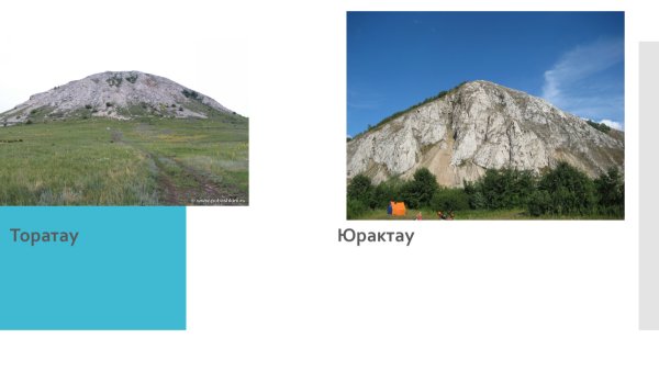 Таблица Шиханы Торатау, Шахтау, Юрактау