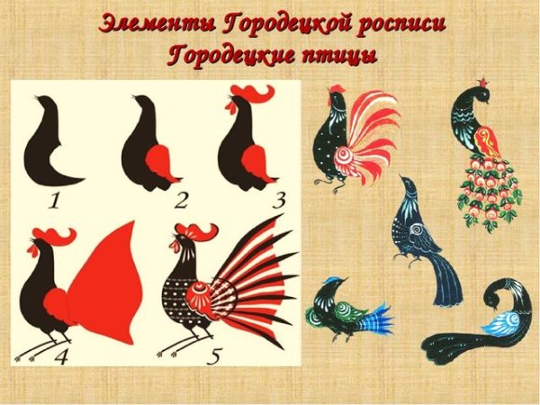 Городецкая роспись поэтапное рисование птицы