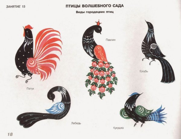 Городецкая роспись элементы птицы