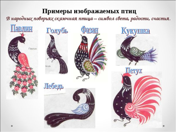 Городецкие птицы