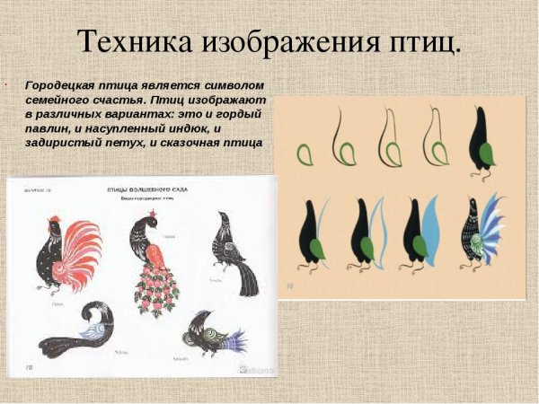 Этапы росписи Городецкий фазан