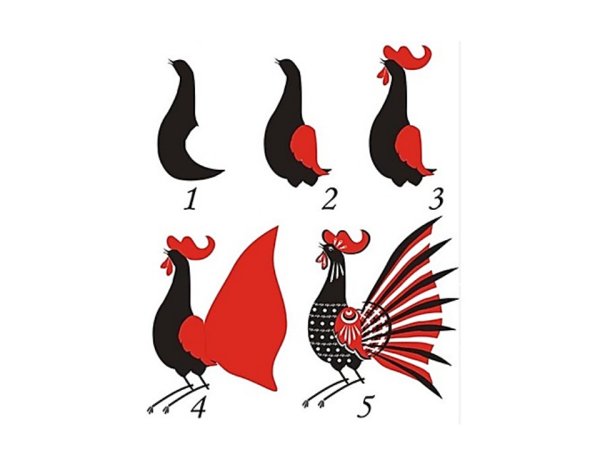 Городецкий петух этапы росписи