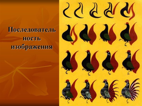 Виды городецких птиц