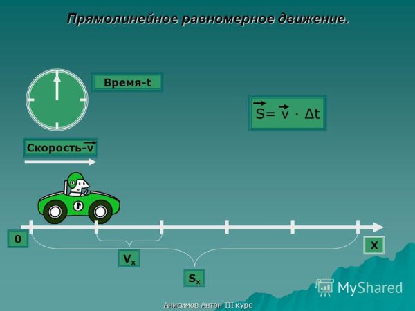 Равномерное прямолинейное движение формулы 7 класс