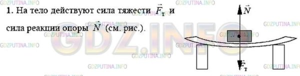 Лежащий на доске камень изобразите стрелочками две силы