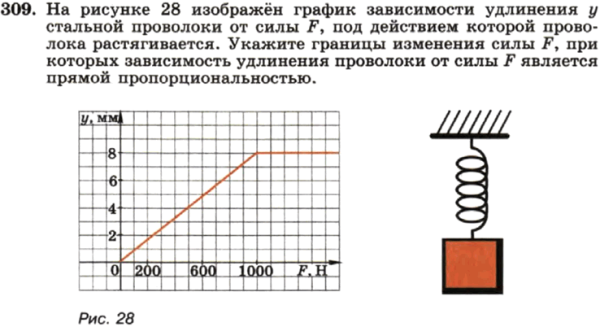 Как можно обозначить углы на рисунке?