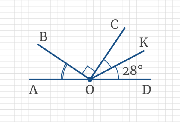На рисунке 2.28 изображён параллелепипед Найдите расстояние