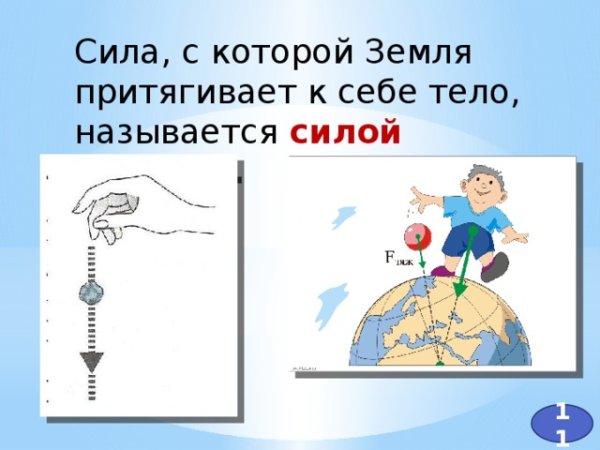 Сила Всемирного тяготения формулировка