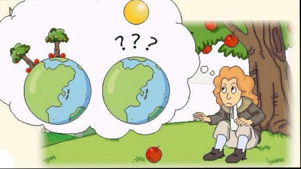 Закон тяготения Ньютона