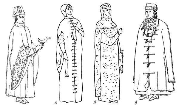 Одежда славян древней Руси для женщин