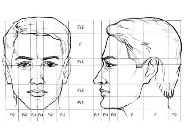 Парень карандашом