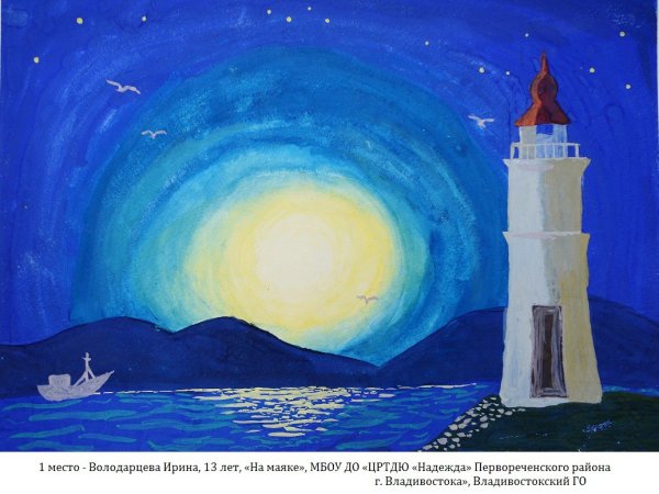 Владивосток глазами детей