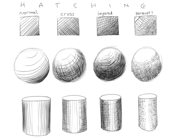 Типы штриховки