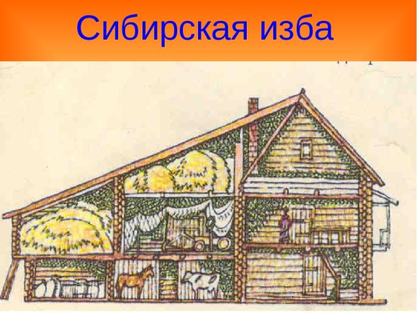 Рисование русской избы
