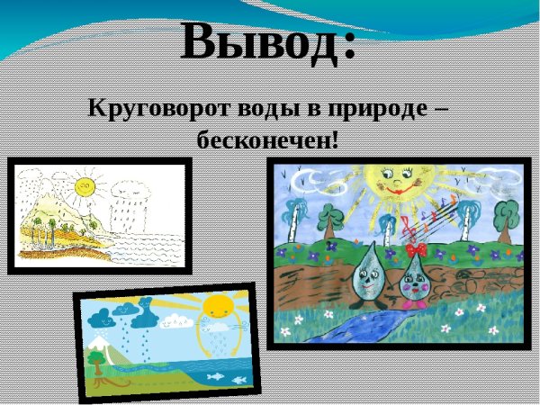 Круговорот воды в природе презентация