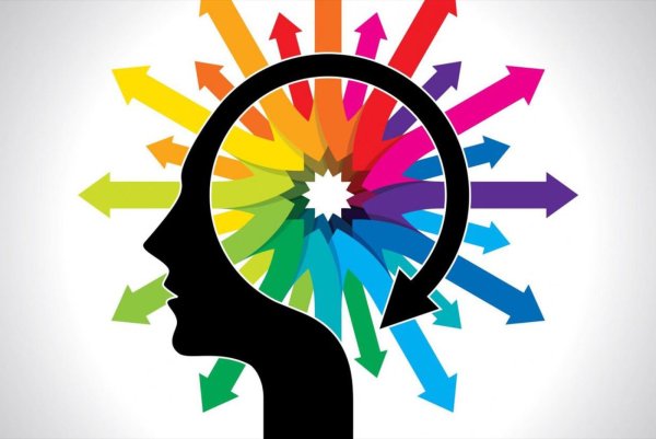 Символ самореализации