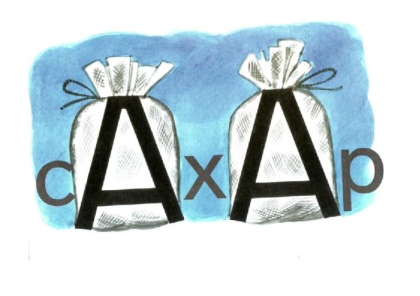 Графическая Ассоциация словарных слов