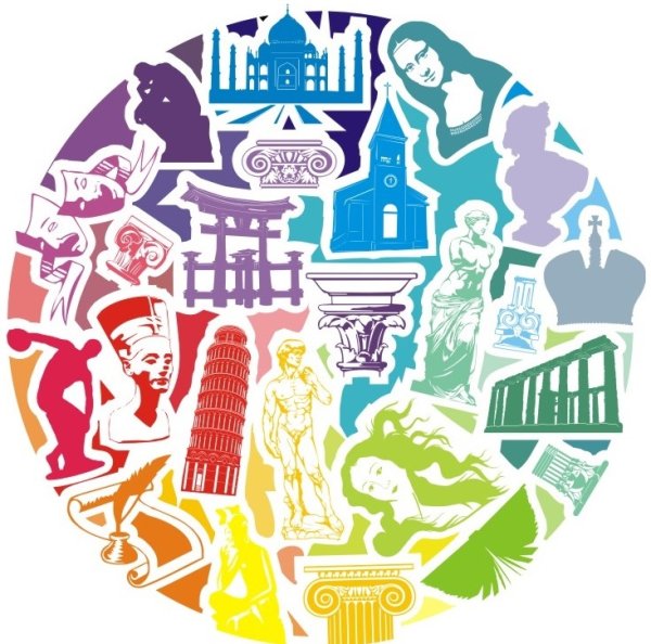 Символ культуры