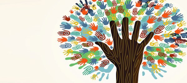 Ассоциации со словом рисование