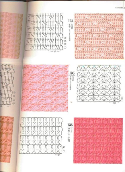 Вязание крючком схемы плотных узоров