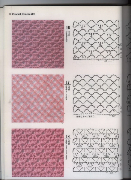 Узоры крючком для толстой пряжи со схемами