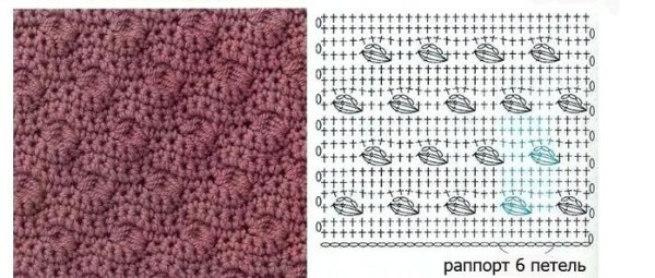 Схемы вязания крючком плотная вязка