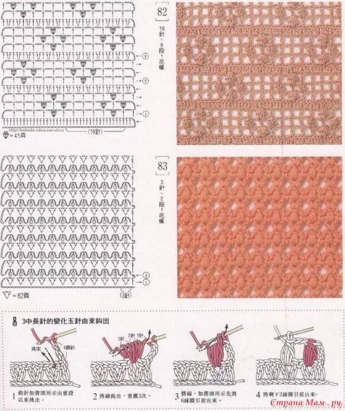 Узоры крючком