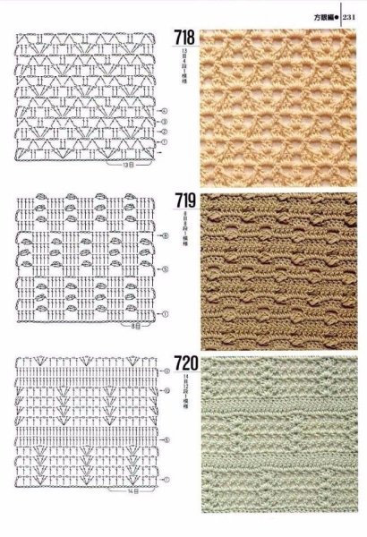 Образцы вязания крючком с описанием и схемами для начинающих