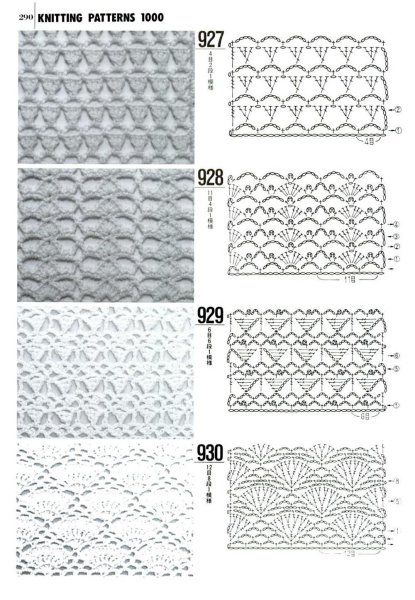 Мелкие узоры крючком