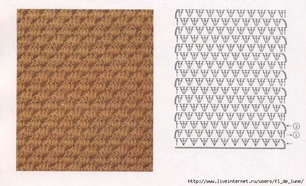 Плотные узоры крючком