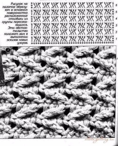 Плотное вязание крючком схемы и описание