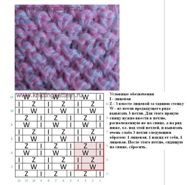 Плотная вязка спицами схемы и описание из тонкой пряжи