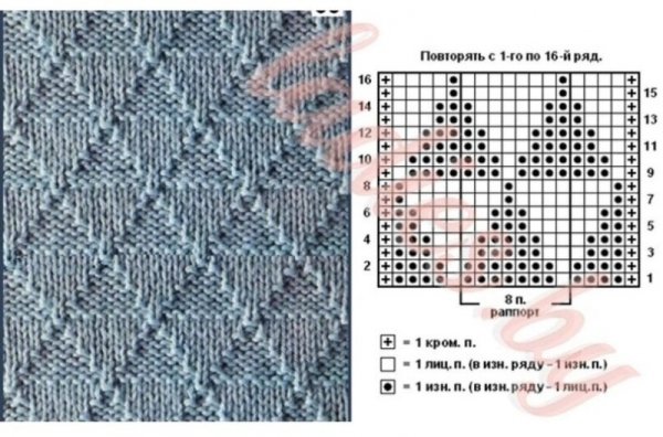 Узор спицами ромбы из лицевых и изнаночных петель схемы и описание