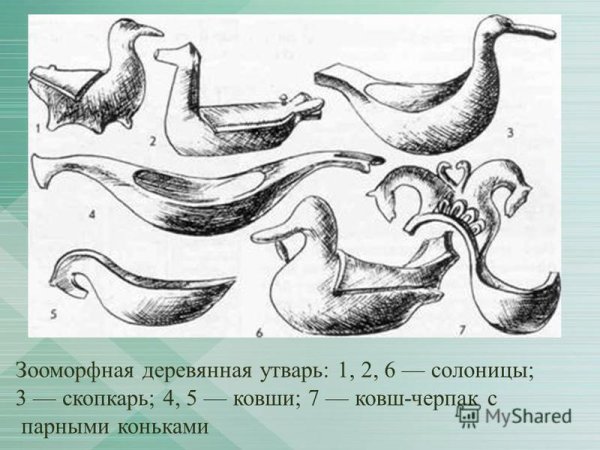 Рукояти ковшей с символами дневного и ночного пути солнца