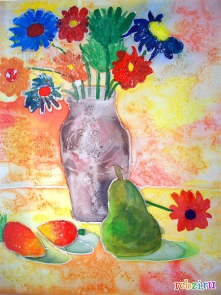 Рисование корзинка с грибами