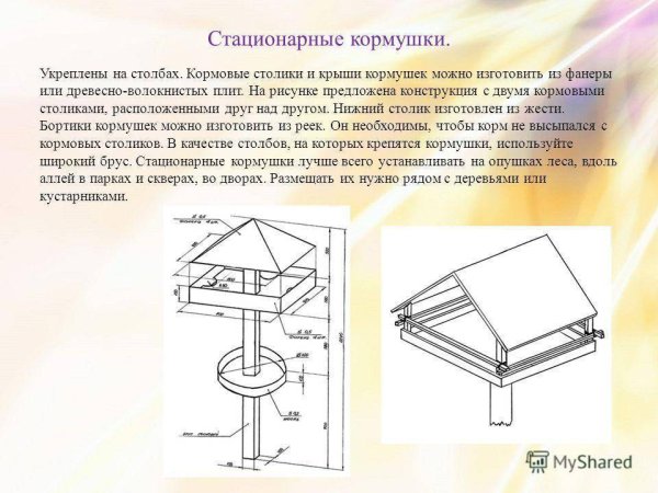 Кормушка для птиц чертеж