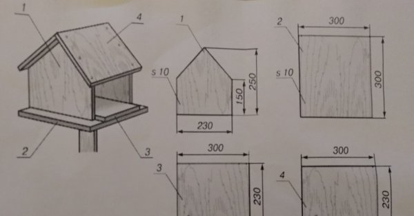 Кормушка для птиц из фанеры чертежи с размерами