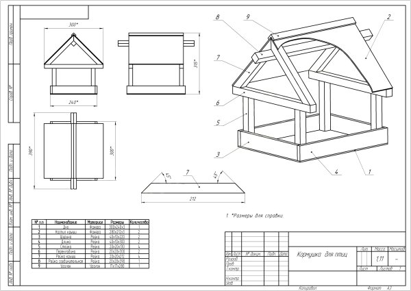 Кормушка для птиц своими руками из дерева чертежи