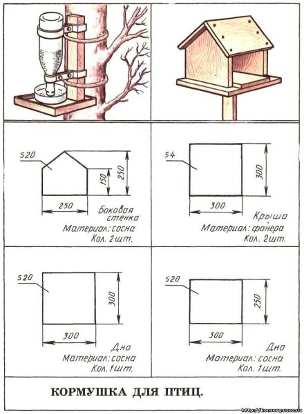 Чертеж кормушки вид сбоку сверху спереди