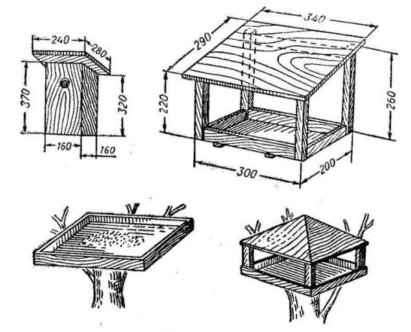 Кормушка для птиц своими руками из дерева чертежи с размерами