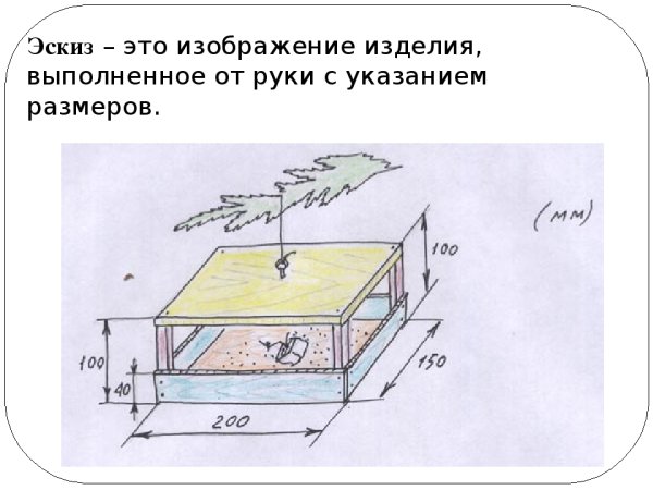 Чертёж кормушки для птиц из дерева с размерами