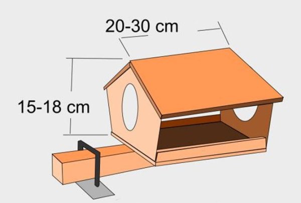 Кормушка для птиц чертёж и Размеры