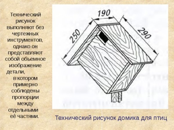 Изделие скворечник по технологии