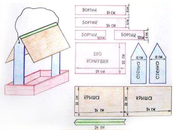 Схема кормушки для птиц своими руками из фанеры чертежи